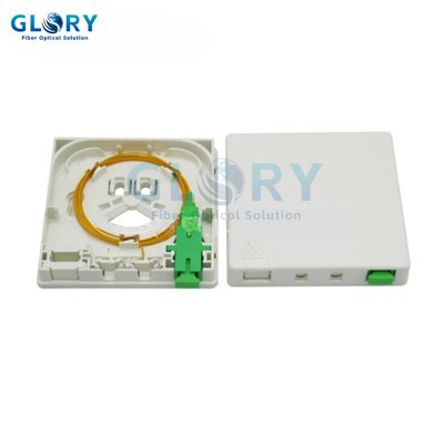 Fiber Optik Duvar Prizi