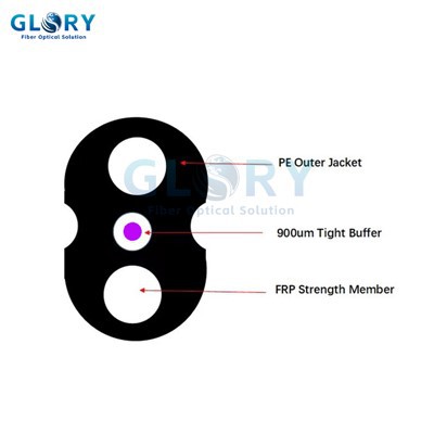 Dış Mekan Bırakma Kablosu